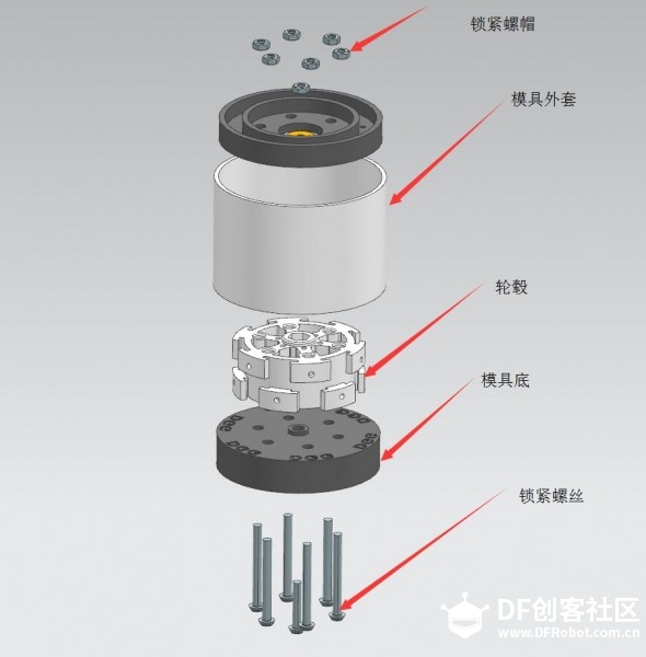 DIY硅胶轮制作浅谈【DGG出品】图1