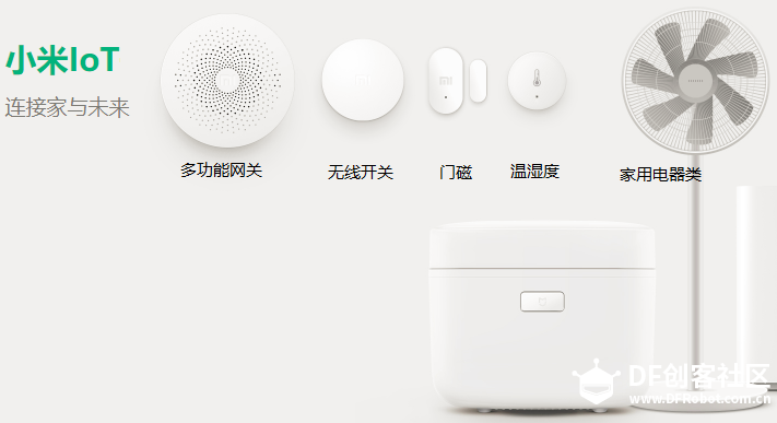 【OBLOQ-IOT物联网试用】初试智能家庭图1