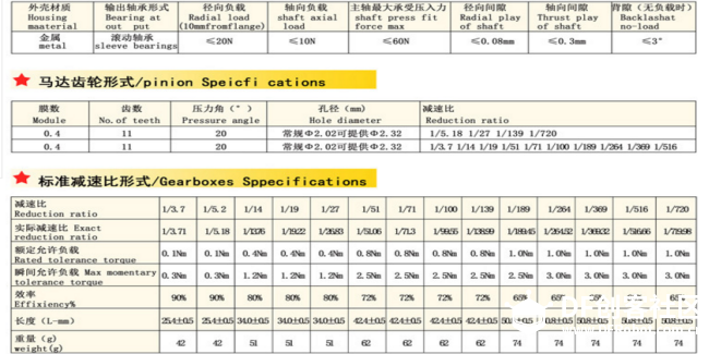 【MechBattle建造日志】追猎者战队【Aiden出品】图11