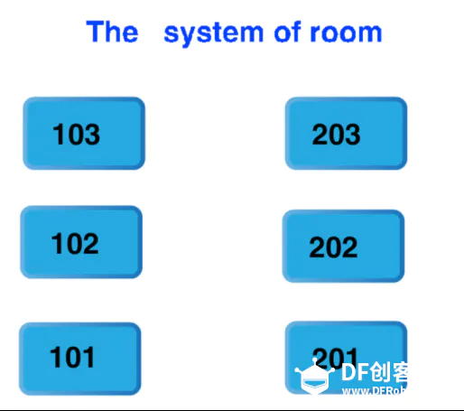 学霸来袭——火灾楼宇监控系统图13