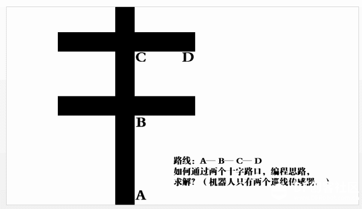 巡线问题小议图1