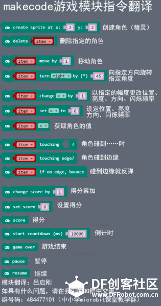 玩转micro:bit-设计点阵屏游戏(1)图1