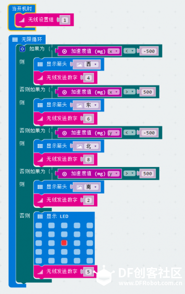 多脚怪图3