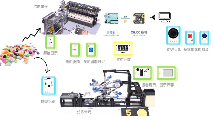 BOSON 火星工厂图7