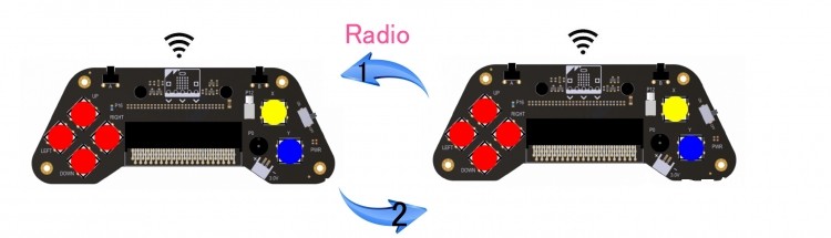 重温经典：micro:bit gamepad制作吃豆对战游戏图15