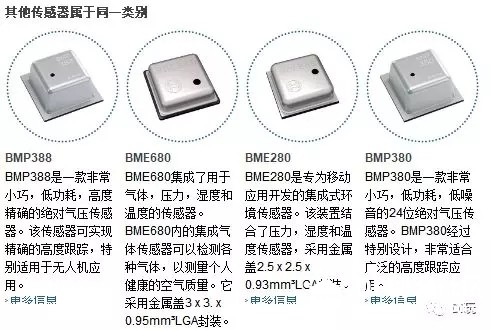 把课程玩上天!基于micro:bit与BMP280的气压与海拔关系分析...图6