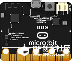 【chocho教程】micropython入门教程一图1