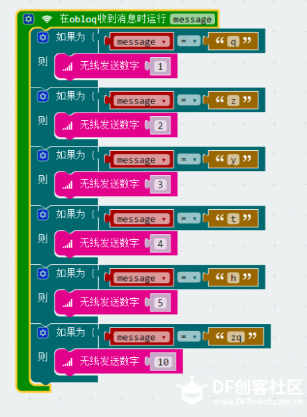 物联网铲屎官神器图10