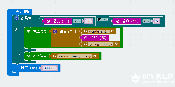 物联网铲屎官神器图12