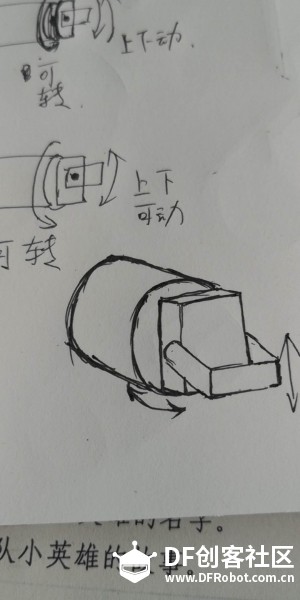 瓦楞纸+Arduino+动漫 机器人图4