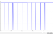 arudino串口输出的数据和串口绘图的数据不一致图2