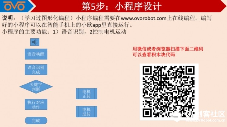 Laserblock与小欧机器人制作智能遮阳棚图9