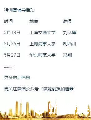 [中美青年创客大赛上海赛区]“造”起来，让创意变现实！图8