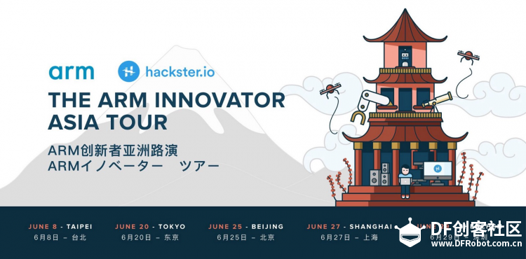 Arm创新者亚洲路演来了! Calling all innovators!图1