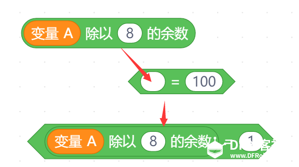 蹭热点：用Mind+解小学数学题图4