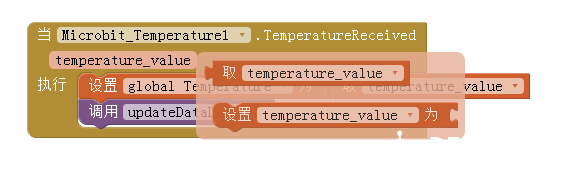 App Inventor + IoT: Micro:bit 温度传感器图1
