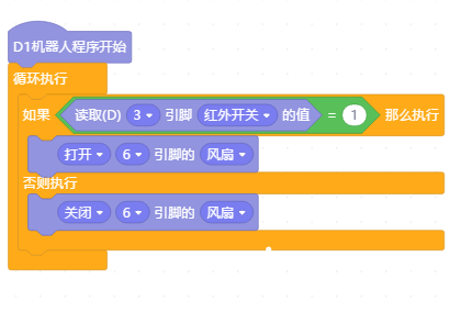夏日风扇图13
