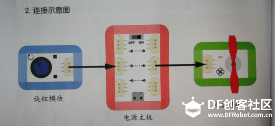 传感器启蒙阶段第二课：换挡风扇图15