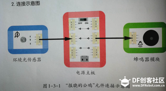 传感器启蒙阶段第三课:吵闹的小鸟图7
