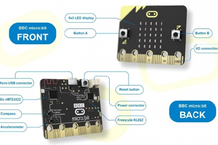 DFRobot micro:bit造物粒子套件免费硬件漂流图3