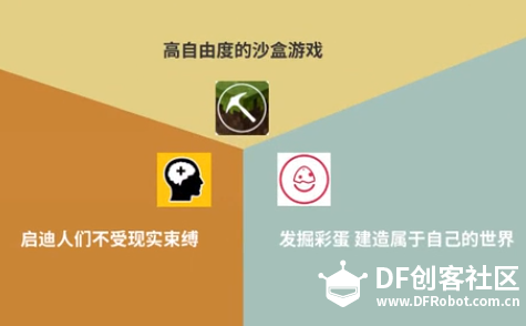 HACK × SJTU | 第二届上海交通大学创客马拉松项目集锦图13