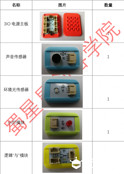 智能路灯---以“长颈鹿”造型为例图5