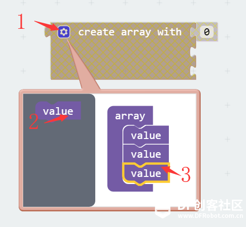 学编程解数学题——用枚举法解决排列组合问题图4