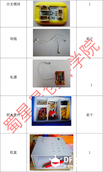 传感器启蒙篇：防盗展台图7