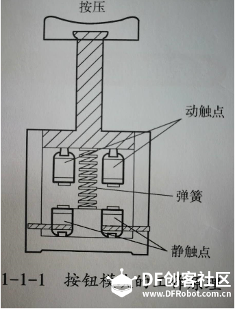 彩虹流水灯图3
