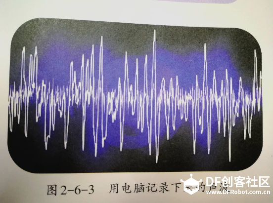 彩虹流水灯图9