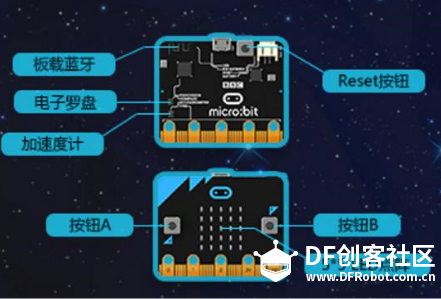 彩虹流水灯图16