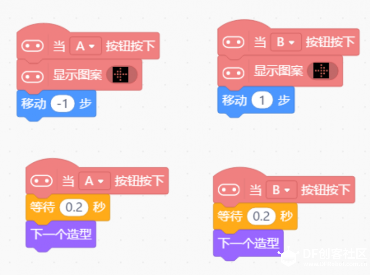 小猫的鬼步舞图12