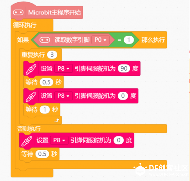 可爱招财猫图25