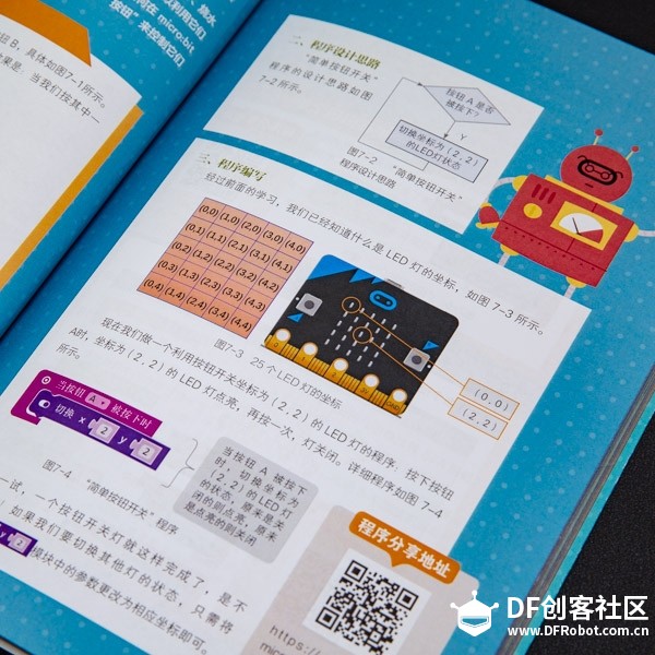 【积分兑换】玩转micro:bit,实现无限创意!图1