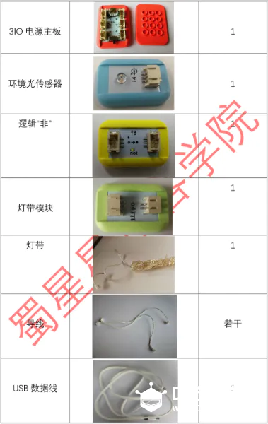 魔法点灯图3