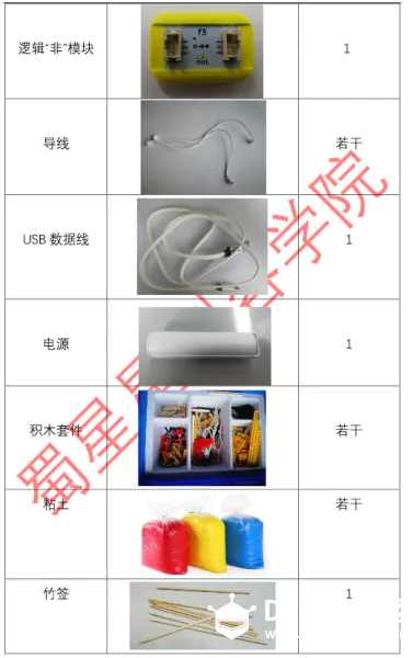 音乐盒图5