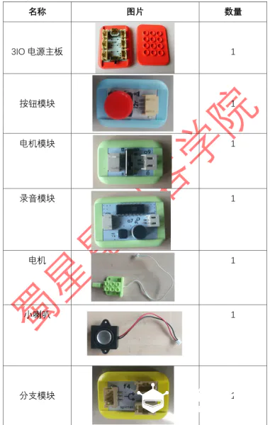 音乐盒图4