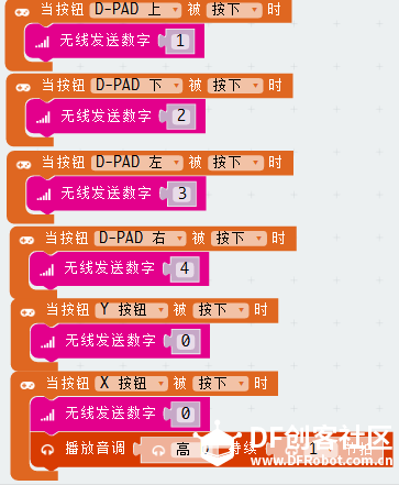 端午龙舟—双电机版图1