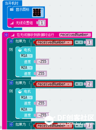 端午龙舟—双电机版图2