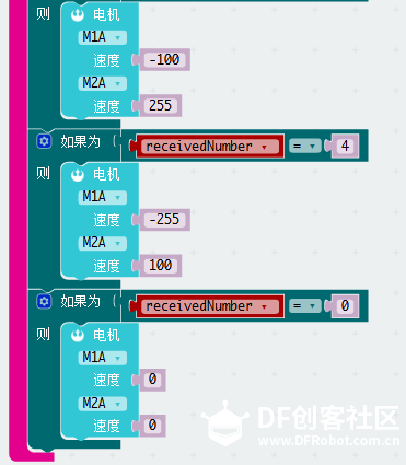 端午龙舟—双电机版图3