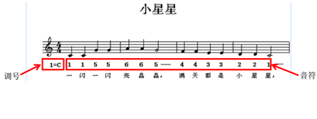 micro:bit造物粒子（基于Mind+）08— 音乐盒图10