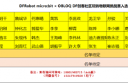 micro:bit × OBLOQ DF创客社区玩转物联网挑战赛图2