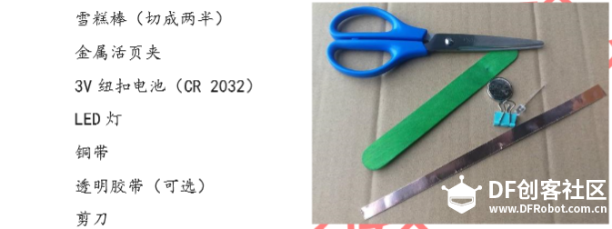 DIY电蜡烛图1