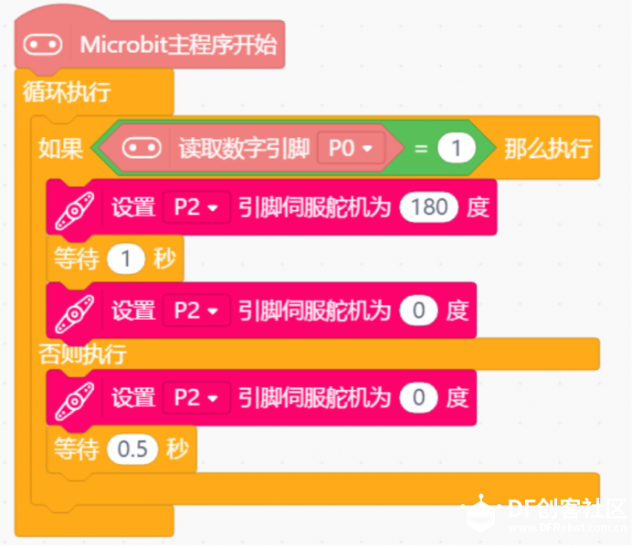 孔雀开屏图23