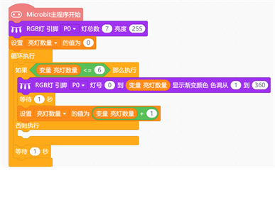 micro:bit造物粒子（基于Mind+）09— 炫彩灯带图18