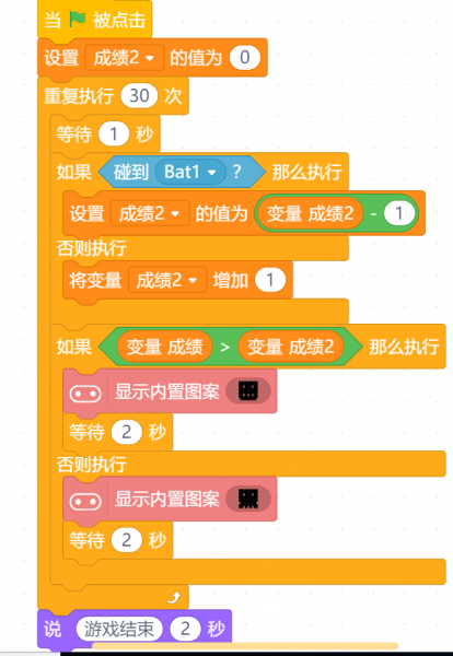Mind+蝙蝠捉蝴蝶小游戏图5
