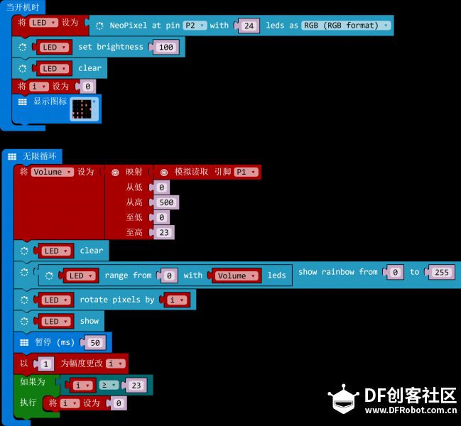 铁熊玩创客 | 律动头饰皇冠：每个女孩心中都有一个公主梦图3