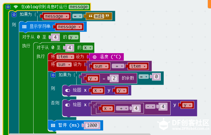 同topic多OBLOQ广播通信实验图3
