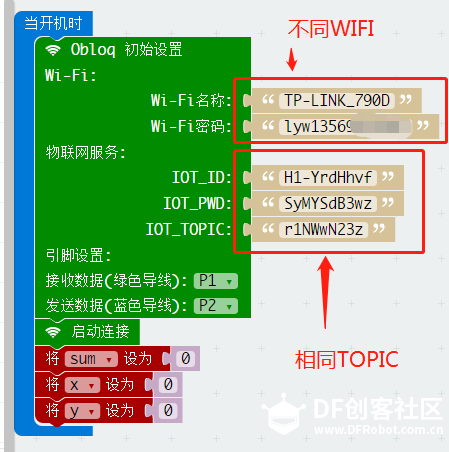同topic多OBLOQ广播通信实验图8