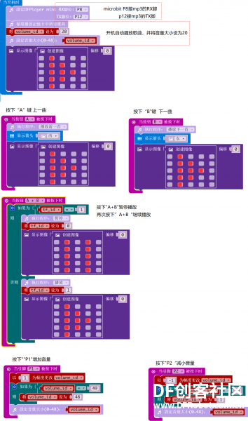 Microt:bit 玩转 DFPlayer Mini制作自己的mp3图2